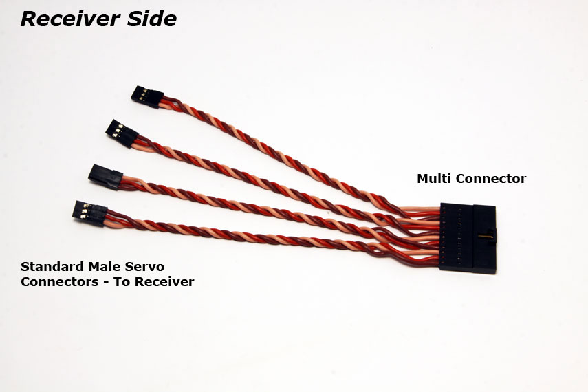 Receiver Side