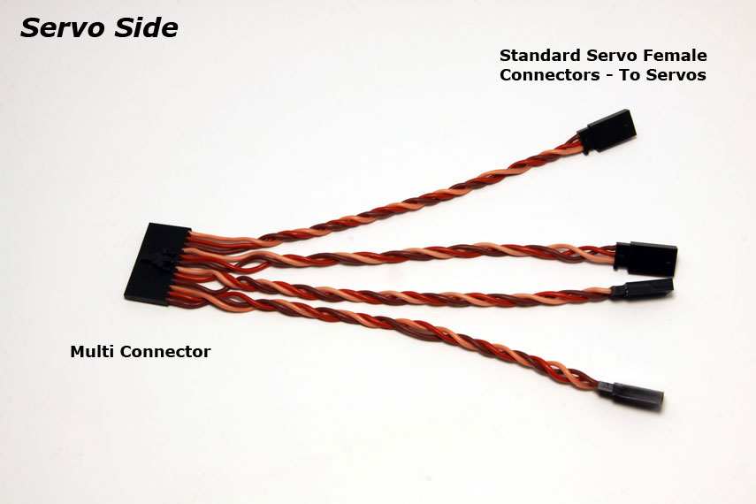 Servo Side